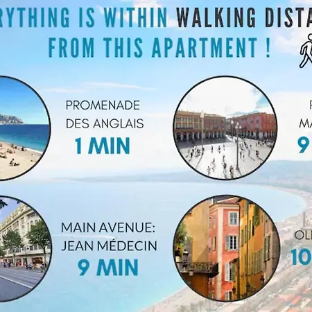 Silverbeach Central 4Pers 30Jours By Nicesitter Location Eligible Au Bail Mobilite Mobility Lease 니스